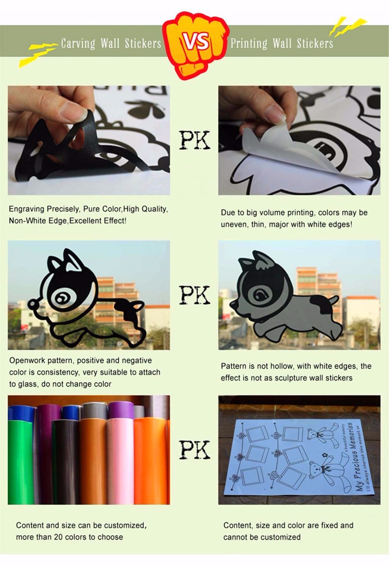 Messi Muursticker Vinyl Sticke - Home Decor Indonesia recensie en prijs